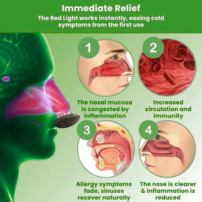 TrindingOnline™ - Comfortable Nasal Solution