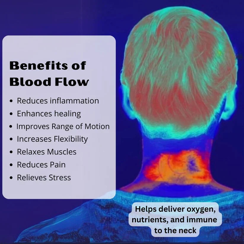 TrindingOnline™ - Neck Massager