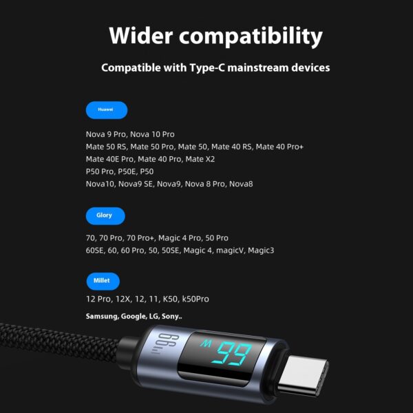 PD20 Charging 66W Charge Braiding Thread Aluminum Alloy Digital Display Fast Charge Data Cable - Image 5